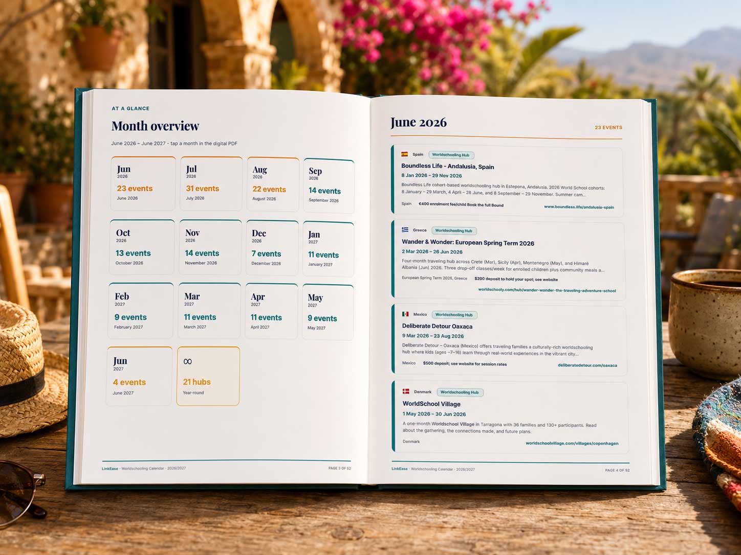 Inside the Worldschooling Calendar